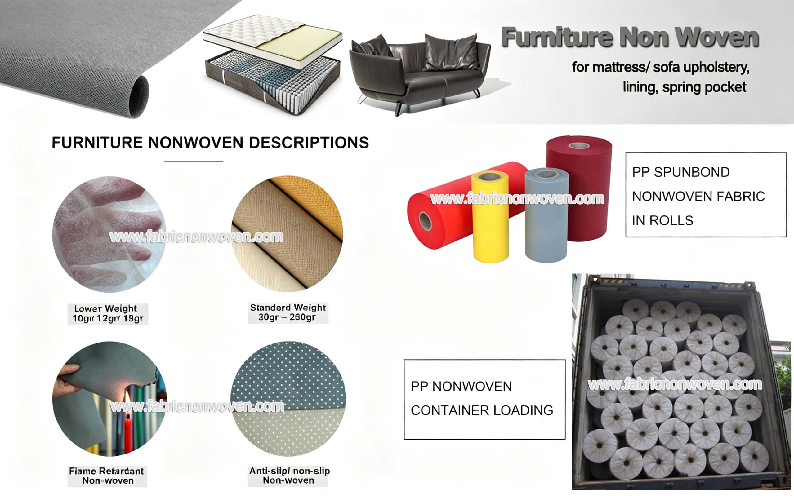 Furniture Non Woven Fabric